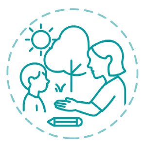 Apoyo en entornos naturales